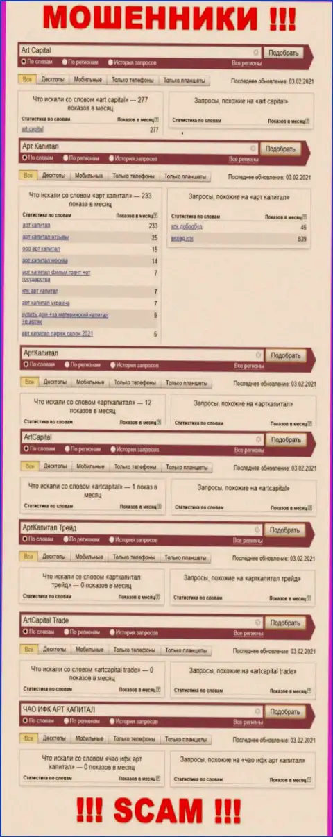 Данные сведения дают понять, сколько людей интересовались мошенниками Art Capital