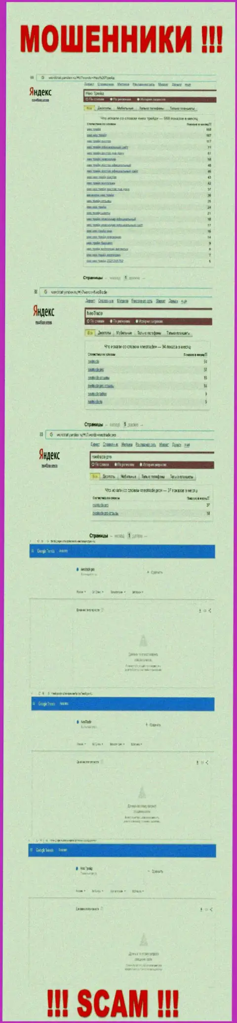 Online запросы по бренду мошенников NeoTrade в поисковиках всемирной сети internet