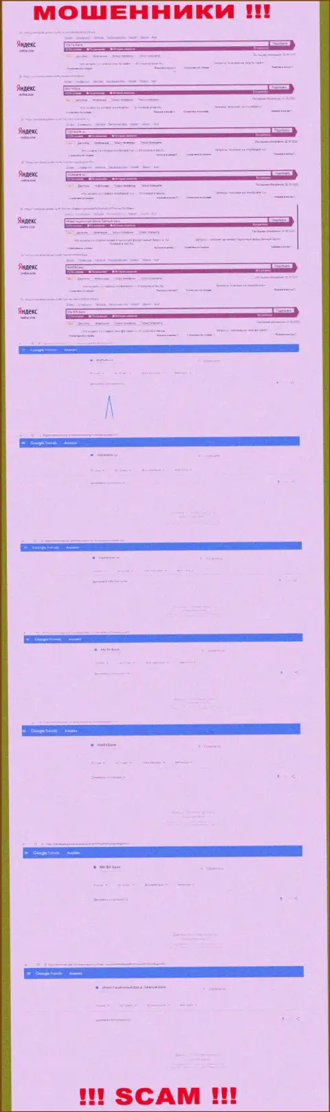 Аналитика запросов по жуликам МиФХБанк в глобальной интернет сети