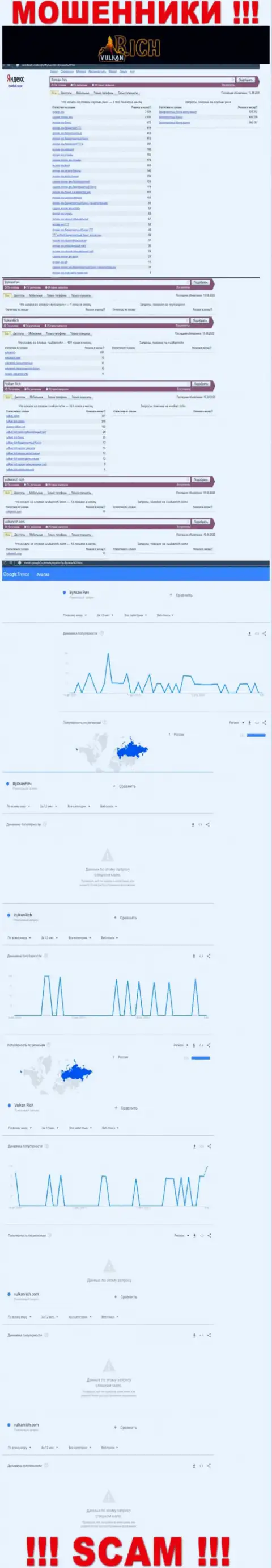 Сколько именно раз интересовались лохотроном Вулкан Рич ???