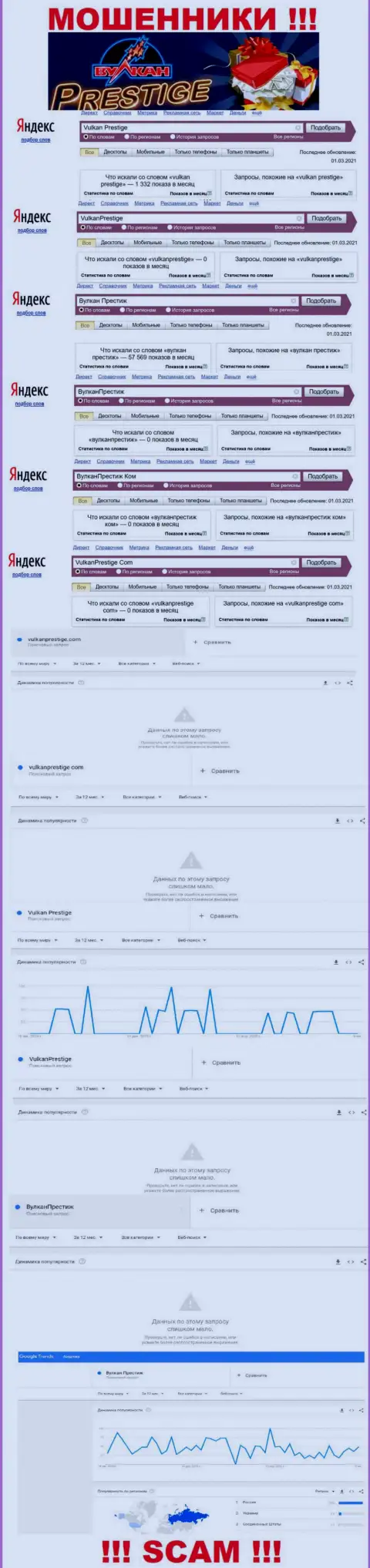 Количество запросов по мошенникам Вулкан Престиж во всемирной сети Интернет