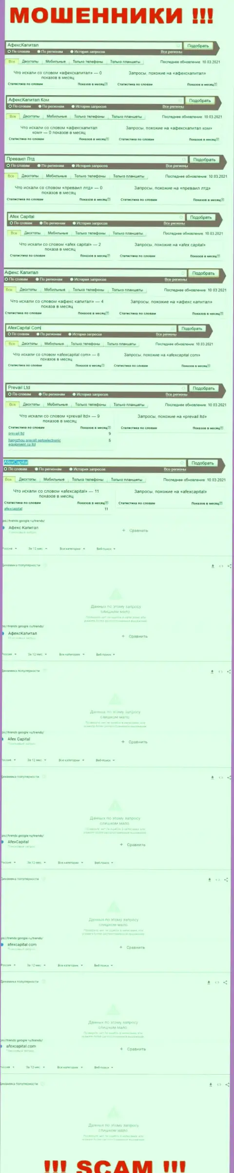Online запросы по бренду ворюг AfexCapital в поисковиках всемирной internet сети