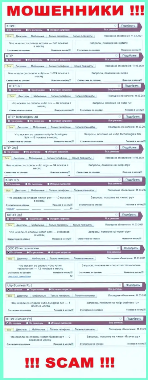 Статистика числа просмотров инфы об ворах ЮТИП во всемирной сети internet