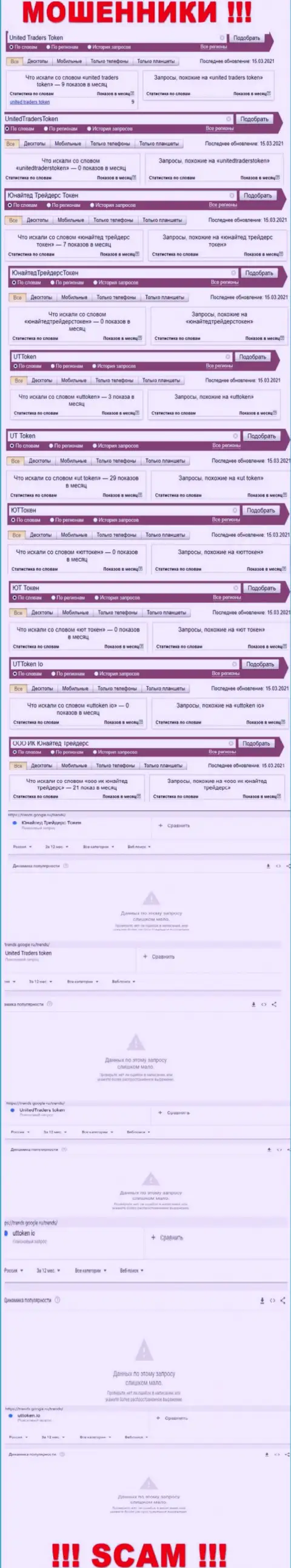 Суммарное число поисковых запросов пользователями глобальной сети интернет инфы об аферистах United Traders Token
