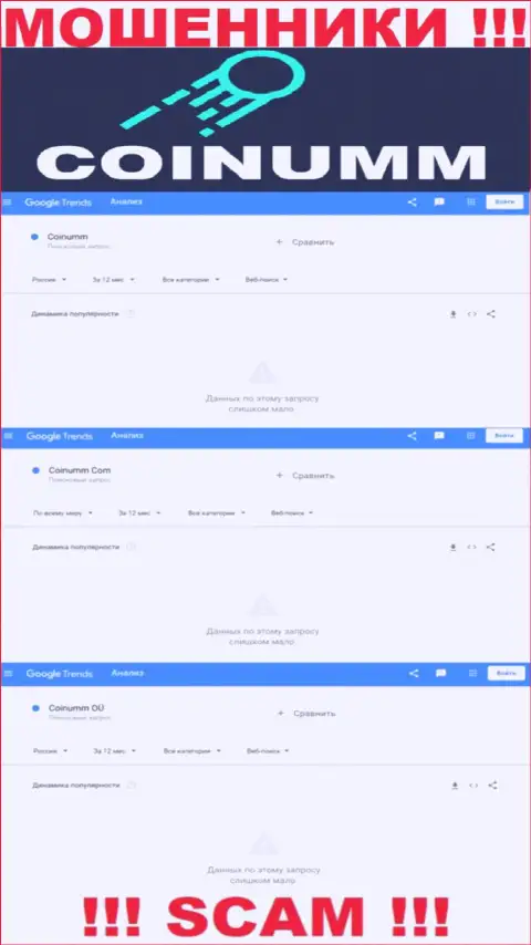 Количество запросов по мошенникам Коинумм в Google