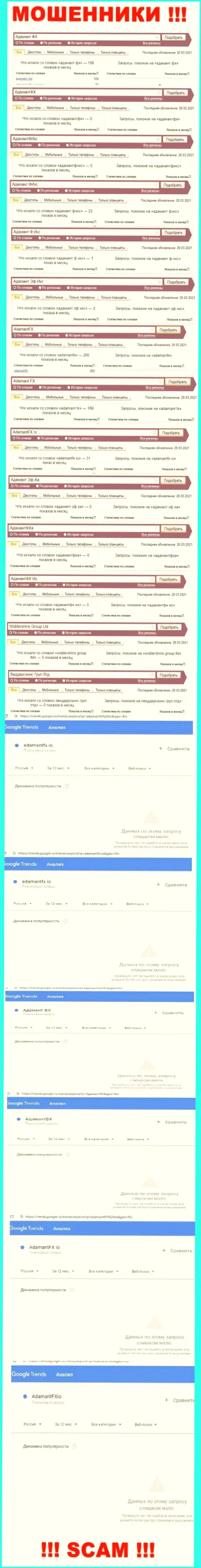 Online-запросы по бренду мошенников Адамант ФХ в поисковиках всемирной паутины