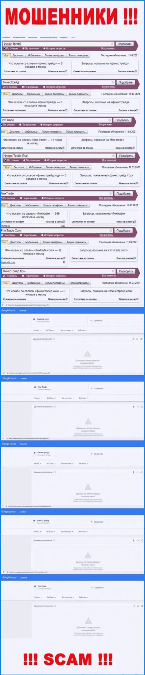 Результат поисковых запросов информации про аферистов Финкс Трейд во всемирной internet сети