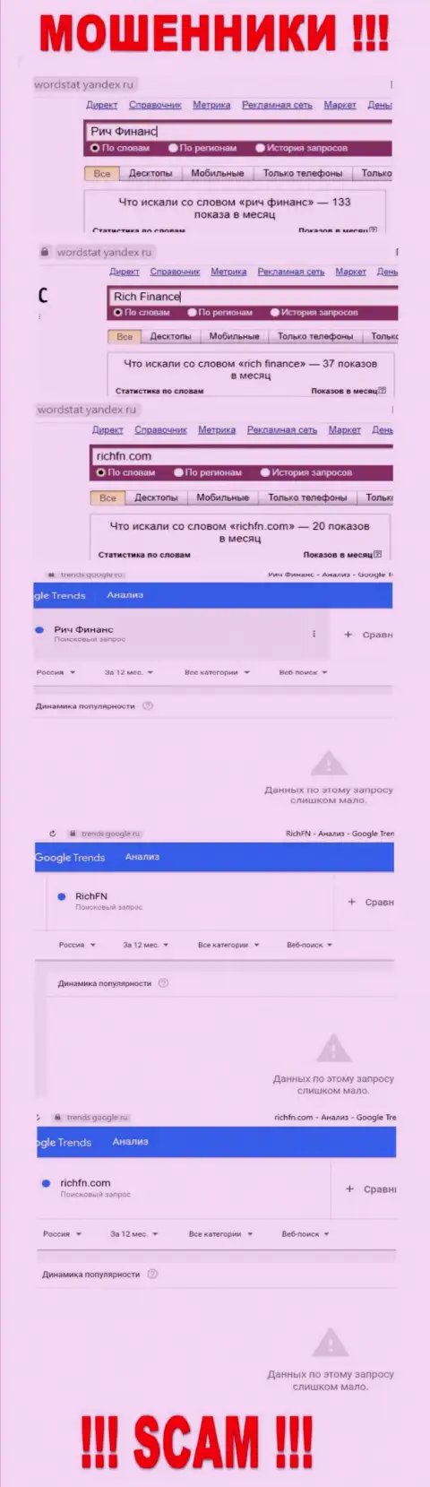 Суммарное число online запросов в глобальной сети интернет по бренду мошенников РичФН Ком