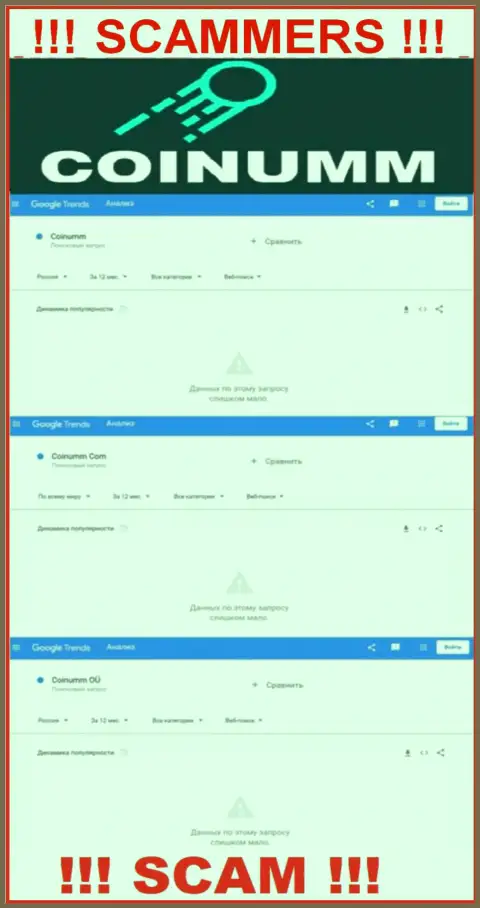 Amount of queries about Coinumm Com thiefs on Google