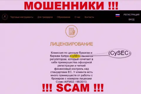 Прикрывают противозаконные деяния обманщиков Фортифид Капитал такие же обманщики - CySEC