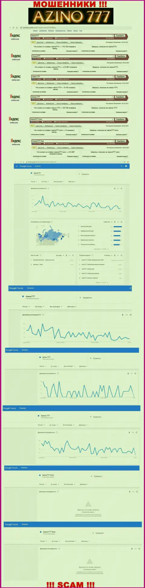 Какое количество брендовых online-запросов в поисковиках всемирной сети internet есть по конторе Azino777