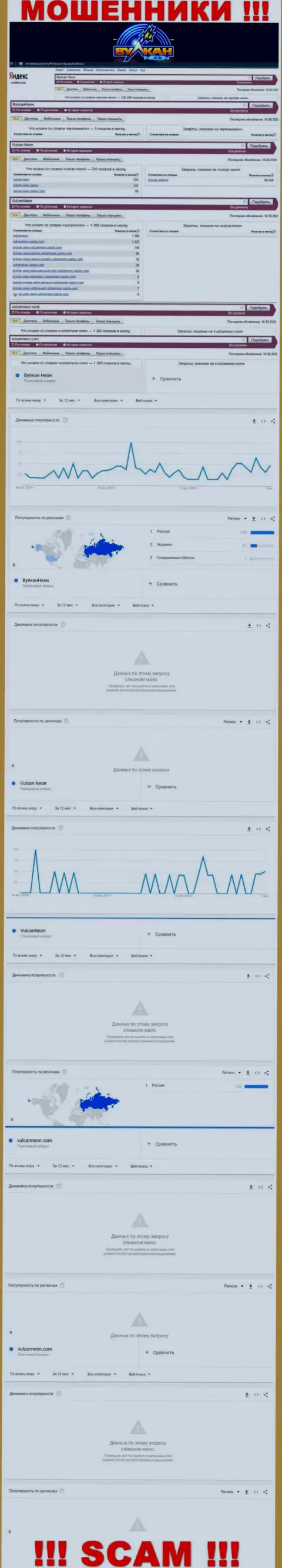 Количество брендовых онлайн-запросов по мошенникам Вулкан Неон