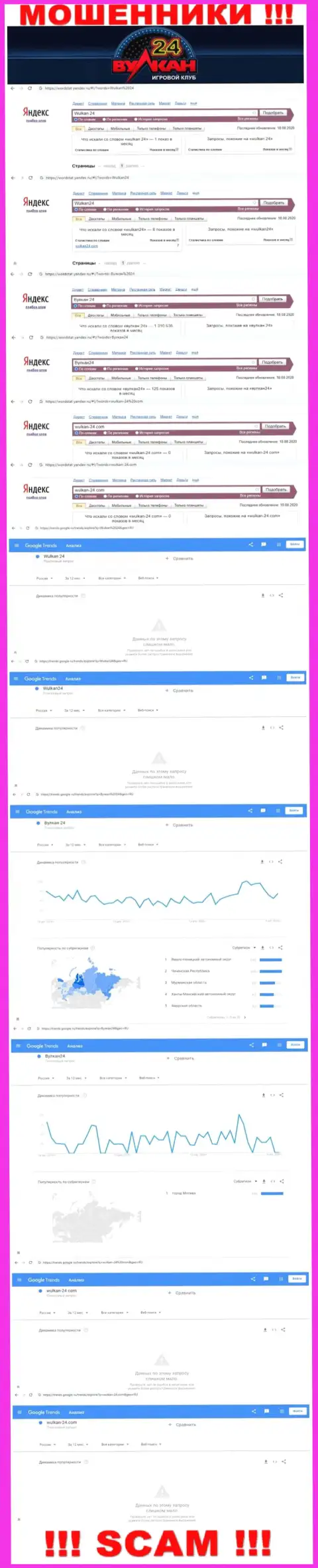 Вот такое количество online запросов в глобальной сети по обманщикам Вулкан24