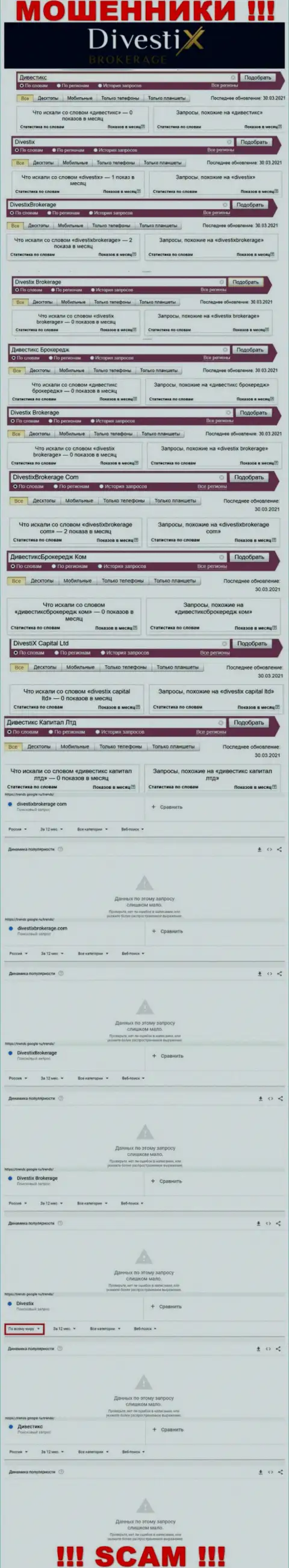 Сколько раз интересовались мошенниками DivestixBrokerage в поисковиках глобальной сети ?