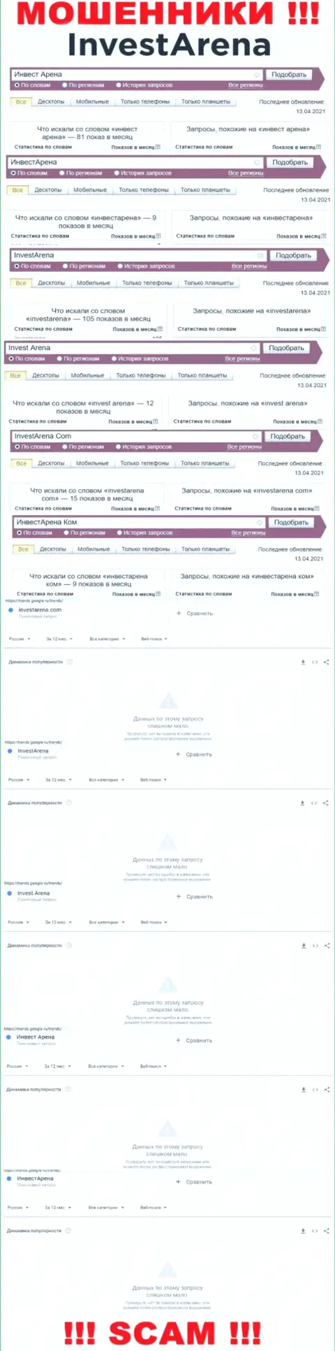 Насколько мошенники Инвест Арена пользуются спросом у пользователей всемирной сети internet ?