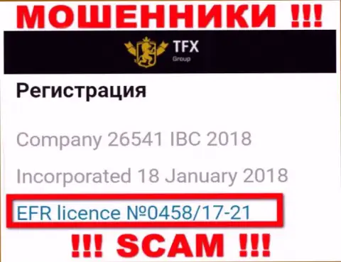 Деньги, отправленные в TFX FINANCE GROUP LTD не вывести, хотя и приведен на онлайн-сервисе их номер лицензии