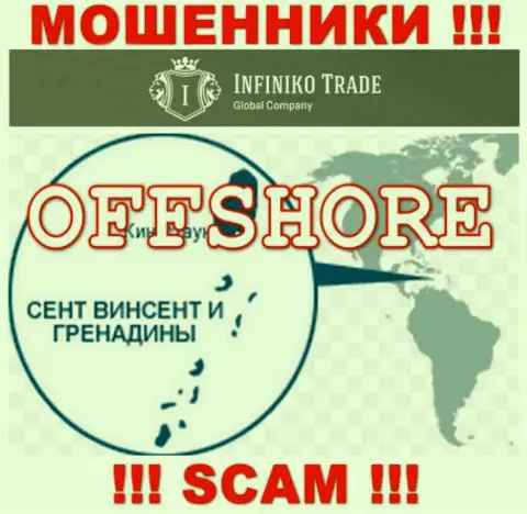 Infiniko Trade - это internet-мошенники, их адрес регистрации на территории Saint Vincent and the Grenadines