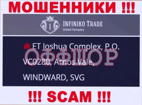 InfinikoTrade - это МОШЕННИКИ, пустили корни в офшоре по адресу: ET Joshua Complex, P.O. VC0280, Arnos Vale, WINDWARD, SVG