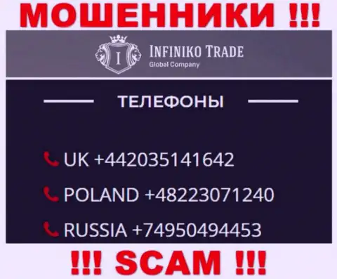 Сколько номеров телефонов у ИнфиникоТрейд Ком нам неизвестно, исходя из чего остерегайтесь незнакомых вызовов