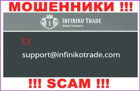 Вы обязаны понимать, что общаться с InfinikoTrade Com даже через их e-mail очень опасно - это разводилы