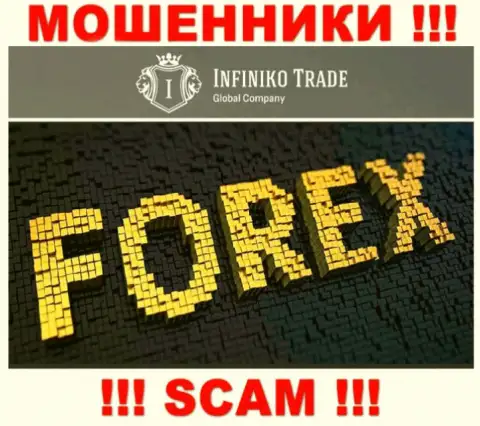 Осторожно !!! Инфинико Трейд ВОРЮГИ ! Их вид деятельности - FOREX