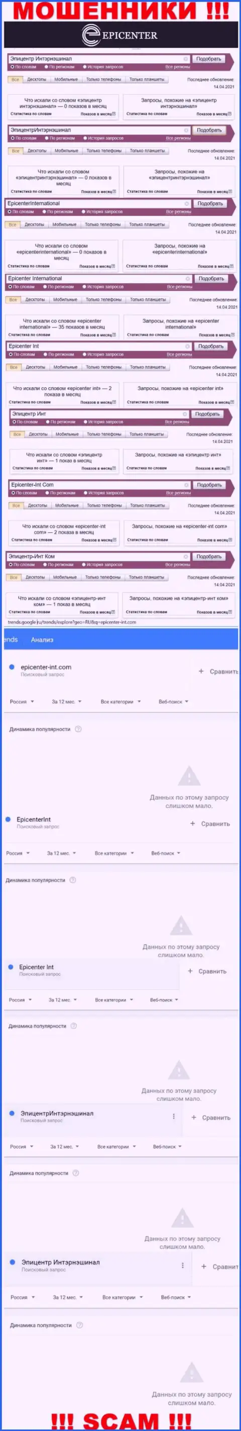 Запросы по бренду лохотронщиков Эпицентр Инт в поисковиках всемирной сети internet