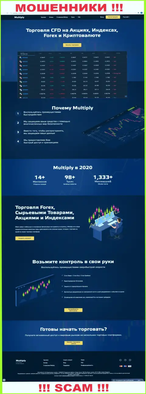 Сведения о официальном интернет-сервисе жуликов Multiply