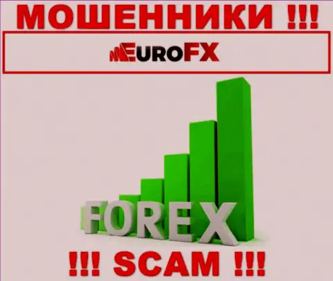 Поскольку деятельность интернет-воров EuroFX Trade - это обман, лучше взаимодействия с ними избегать