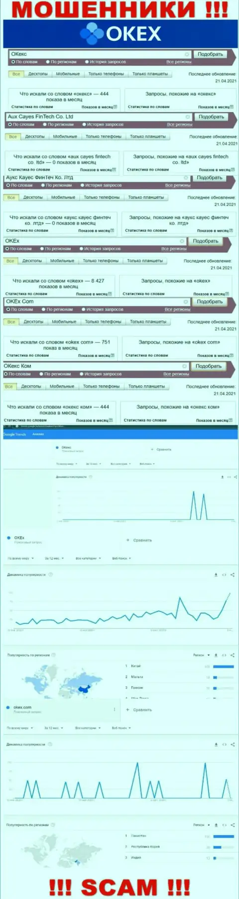 Поисковые запросы по internet-мошенникам ОКекс