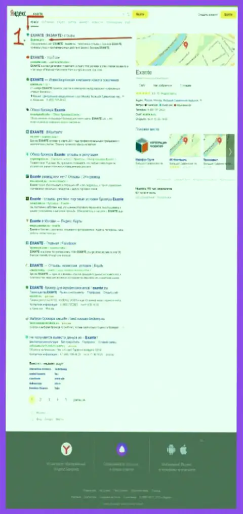 Web-портал Exante Pro со статьей о мошенниках EXANTE на первой строке выдачи в Яндекс
