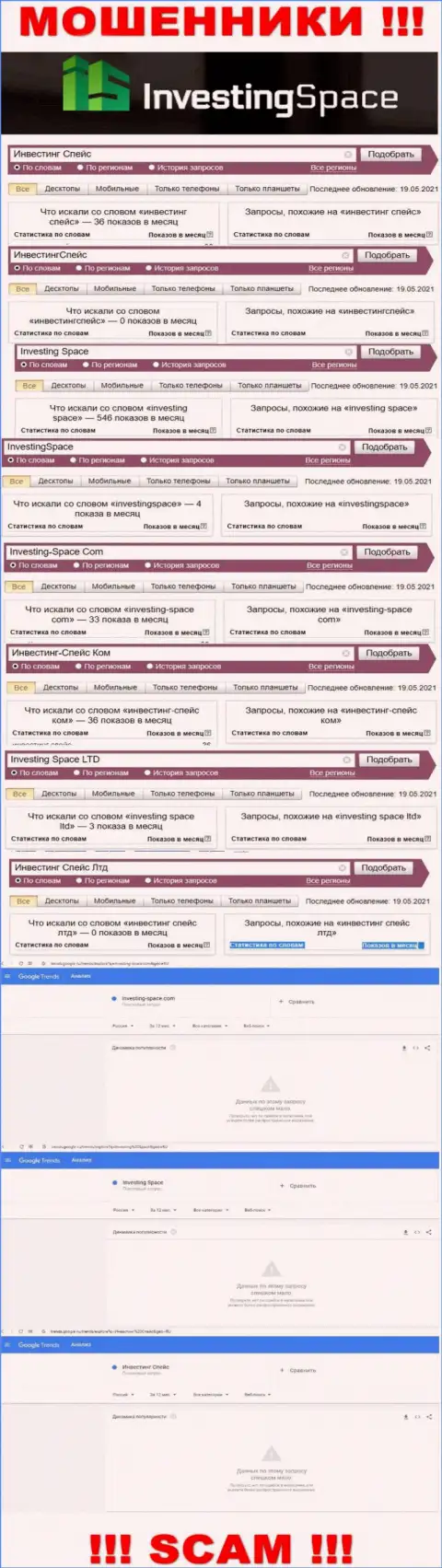 Какое количество людей пытались отыскать сведения об Инвестинг Спейс - статистика online запросов по указанной компании