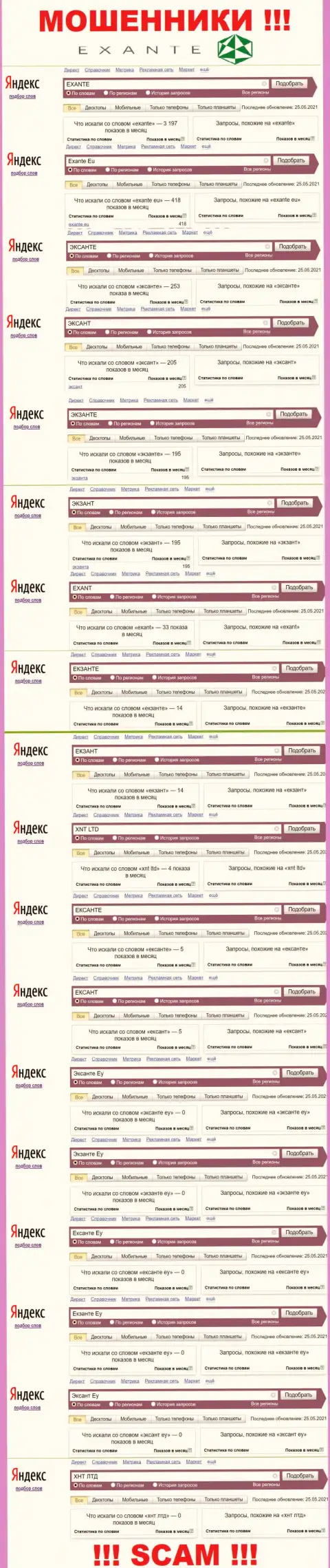 Статистические данные онлайн-запросов по конторе Эксанте Еу, осторожно, ОБМАНЩИКИ