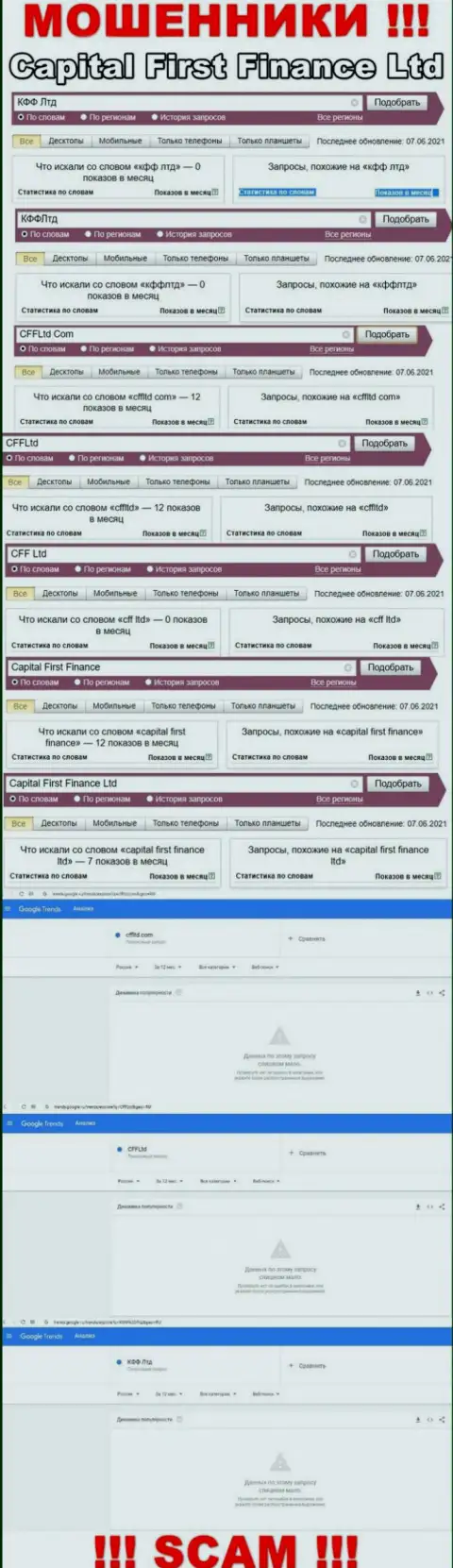 Насколько мошенники CapitalFirstFinance пользуются спросом у пользователей сети internet ?