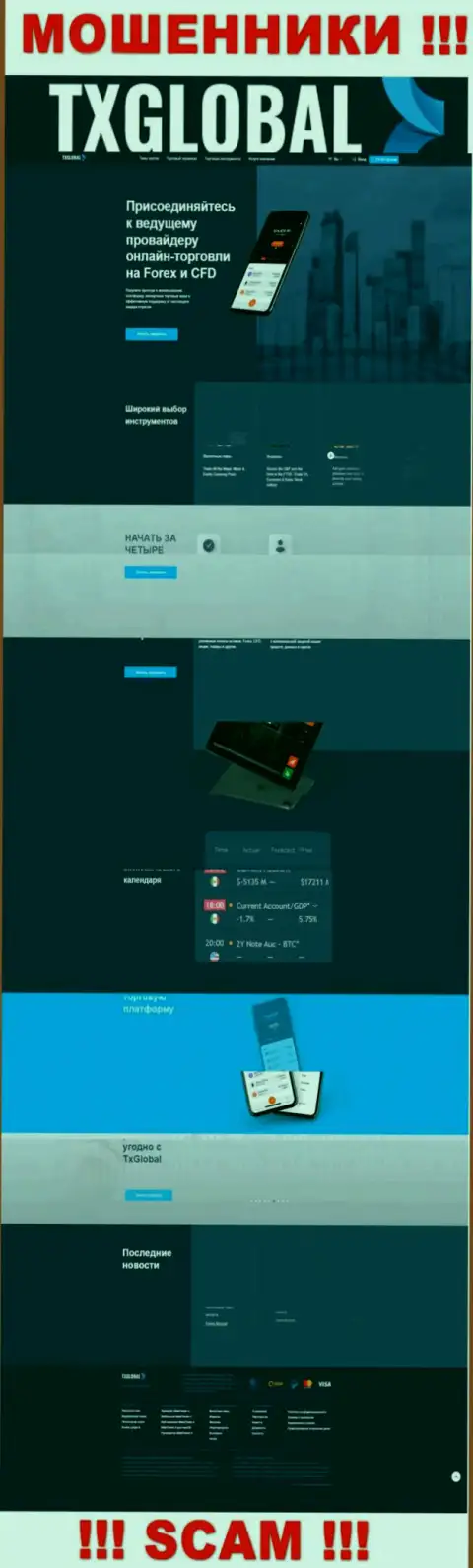Сайт неправомерно действующей организации ТХ Глобал - TXGlobal Com
