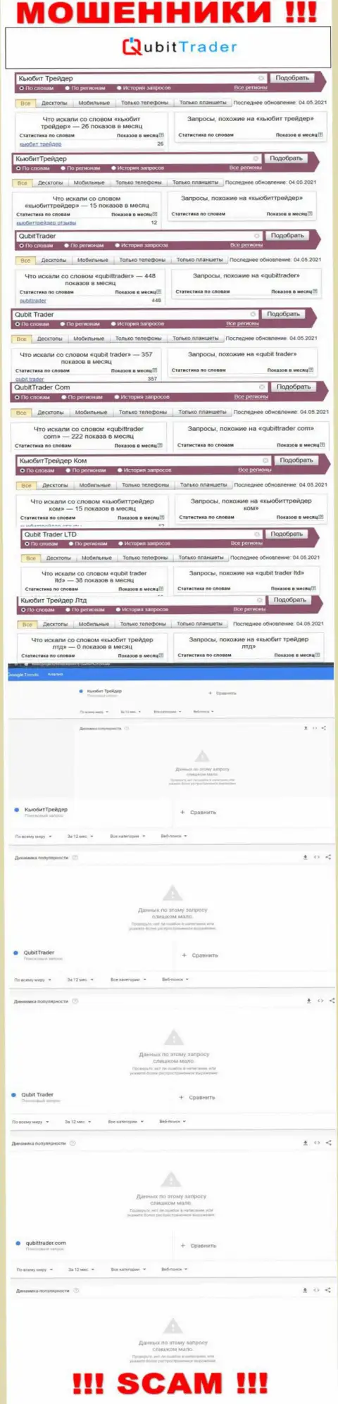 Статистические данные поисков информации о ушлых internet мошенниках Qubit-Trader Com