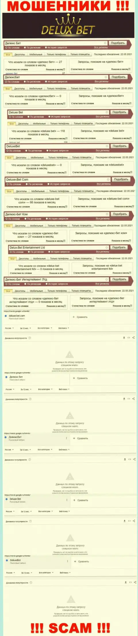 Число брендовых online-запросов по internet-мошенникам Делюкс-Бет Интертеймент Лтд