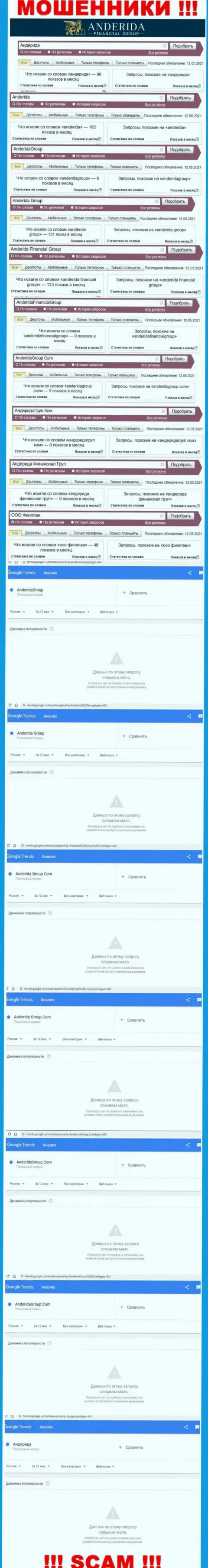 Число online запросов по махинаторам Anderida Group в глобальной интернет сети