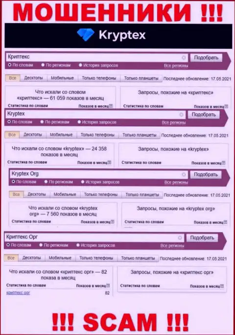 Подробный анализ онлайн-запросов по преступно действующей конторе Криптекс Орг