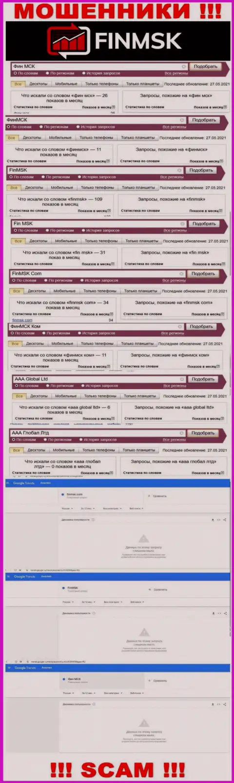 Статистика online запросов по мошенникам FinMSK в поисковиках