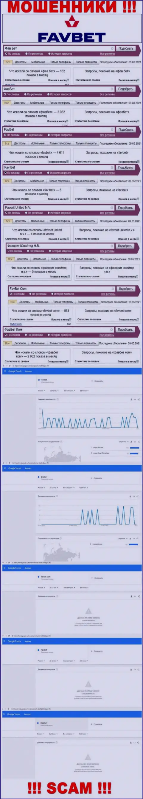 Сколько раз посетители глобальной интернет сети искали инфу о мошенниках FavBet ?