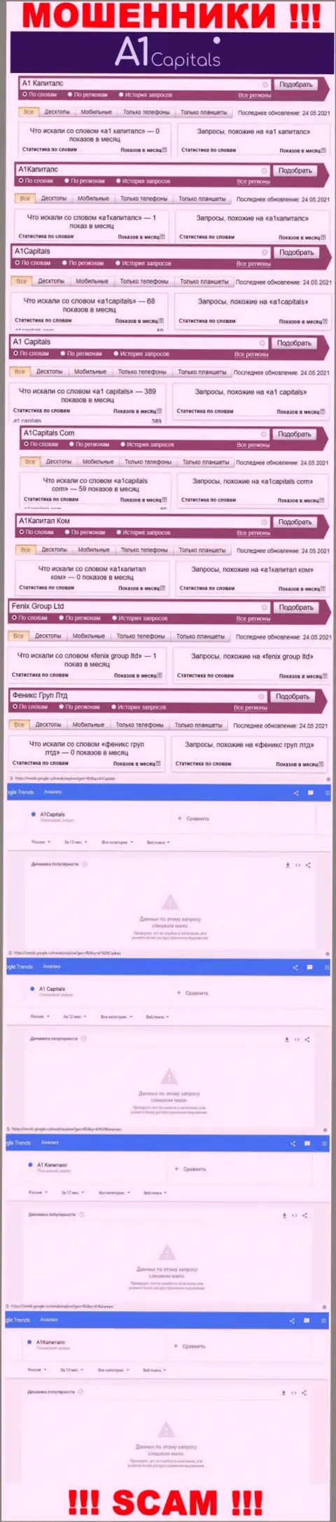 Статистические данные количества online-запросов в инете по мошенникам A1 Capitals