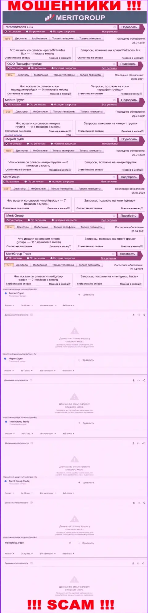 Количество онлайн запросов сведений о мошенниках Мерит Групп во всемирной интернет паутине