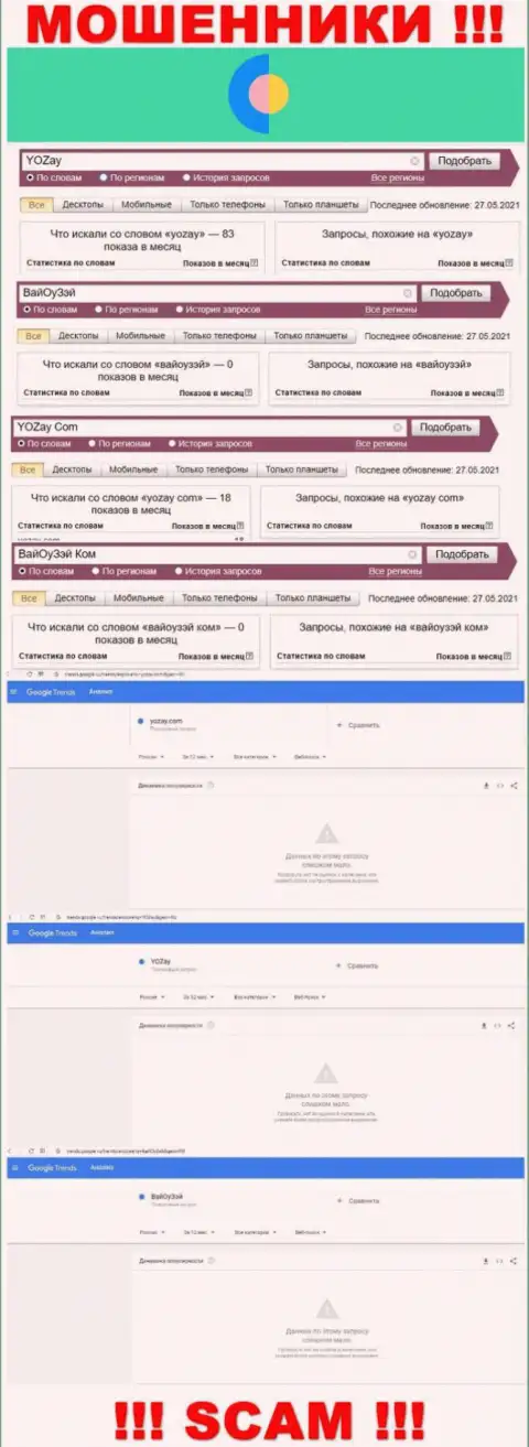 Статистика интернет запросов в поисковиках глобальной сети касательно мошенников YO Zay