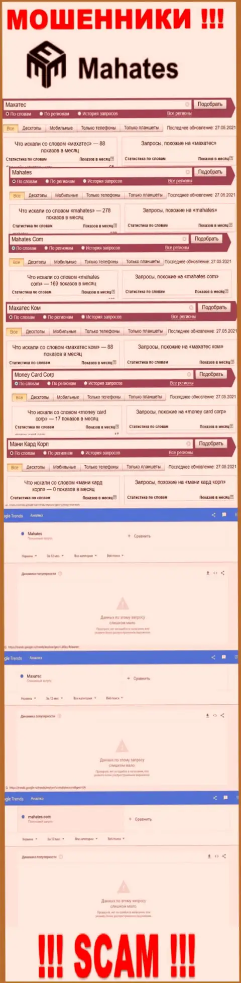 Статистические показатели online-запросов по ворам Money Card Corp в поисковиках сети интернет