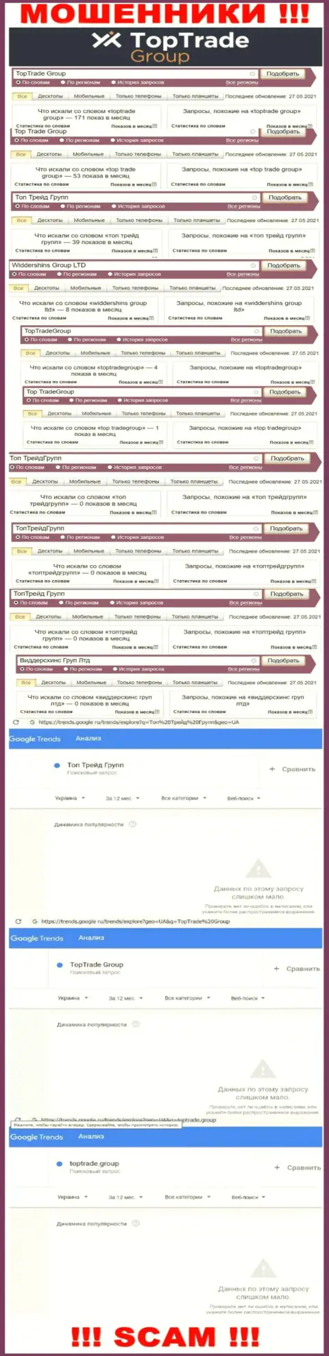 Сколько раз посетители глобальной сети искали инфу об мошенниках Widdershins Group LTD ?