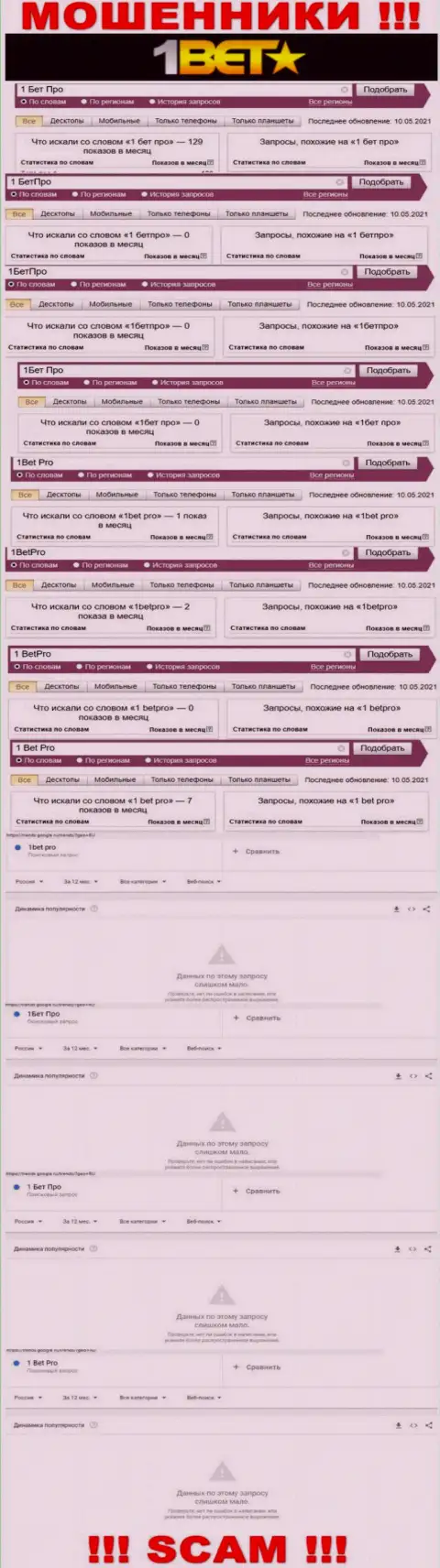 Итог запросов инфы про мошенников 1BetPro в глобальной internet сети