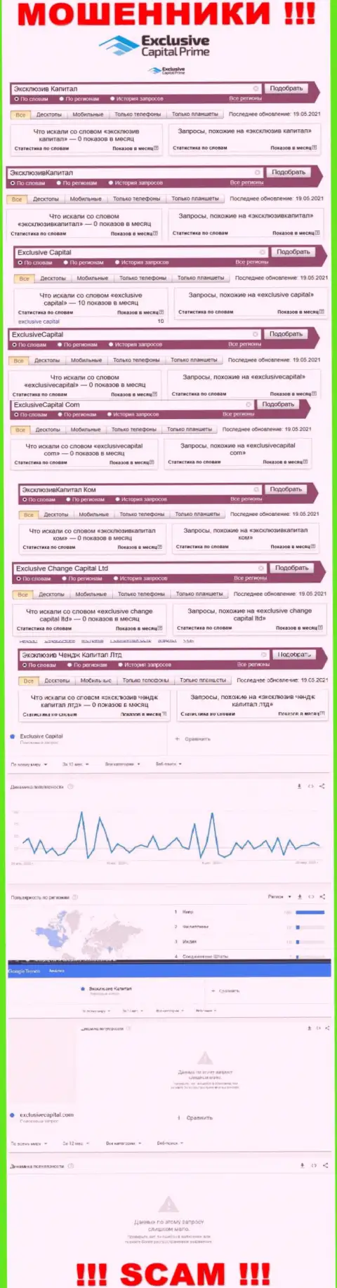 Число online-запросов по мошенникам Эксклюзив Капитал в глобальной internet сети