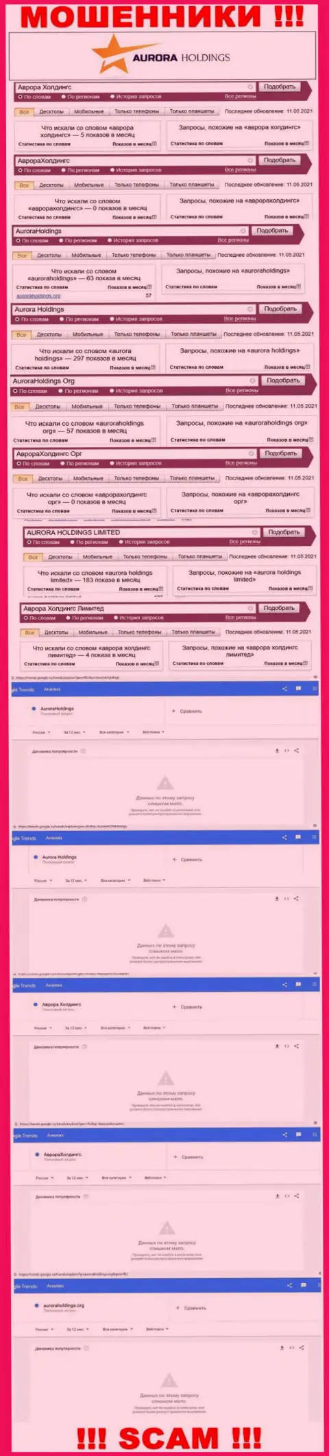 Вот такое количество онлайн запросов в глобальной сети по мошенникам AuroraHoldings