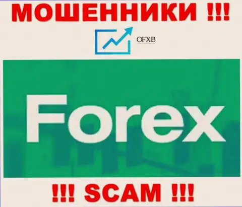 Будьте осторожны ! OFXB Io - это стопудово мошенники !!! Их работа неправомерна