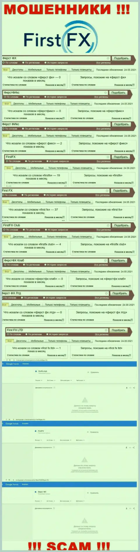 Подробный анализ количества online запросов в поисковиках всемирной сети по шулерам Ферст ФХ